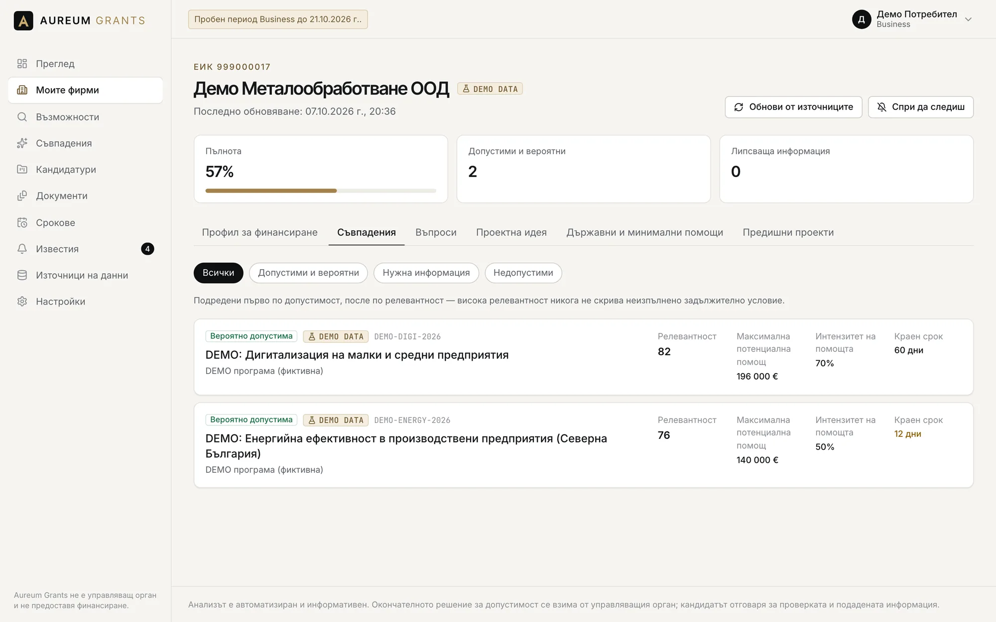 Демо процедури, подредени по допустимост и релевантност, с максимална помощ, интензитет и срок.